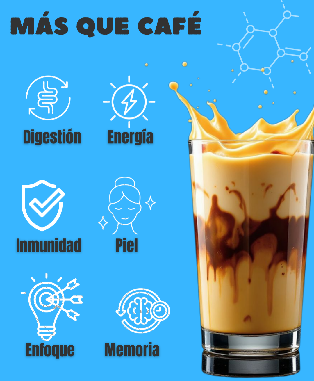 Café Funcional Soluble con 7 Adaptógenos| Mushrooms Coffee 7en1🥇