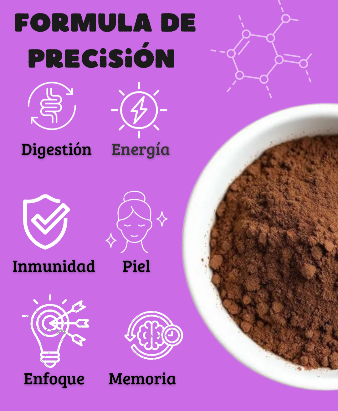 Mezcla Funcional con Siete Adaptógenos🥇